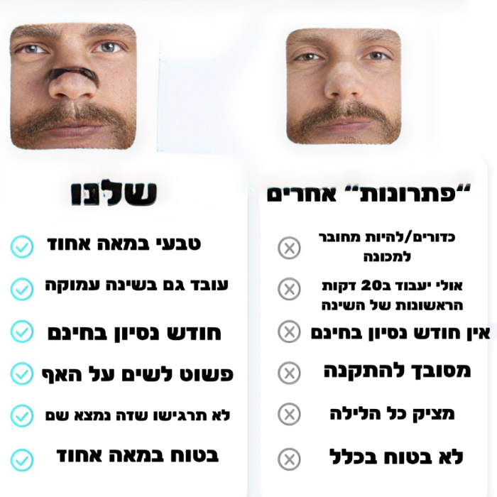 אבי כהן, "תוך לילה אחד הפסקתי לנחור בזכות הקליפס נגד נחירות" מבית -TastyScale