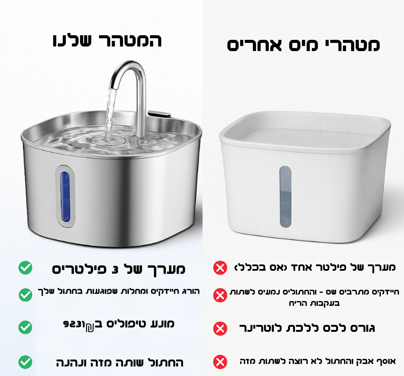 לשמור על החתול שלך מפני זיהומי דרכי שתן, אבנים בכליות ומחלות כליה עם TastyScale.