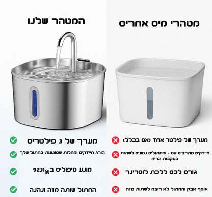 לשמור על החתול שלך מפני זיהומי דרכי שתן, אבנים בכליות ומחלות כליה עם TastyScale.